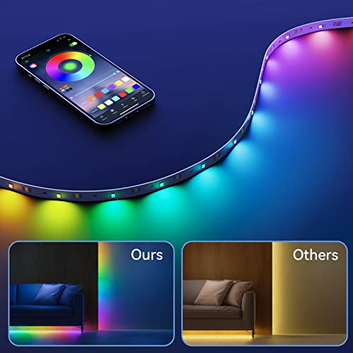 Rétroéclairage LED RGBIC Bande LED 4M pour TV 40-75 pouces USB fonction USB, synchronisation de musique, éclairage TV LE